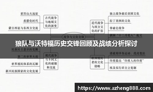 狼队与沃特福历史交锋回顾及战绩分析探讨